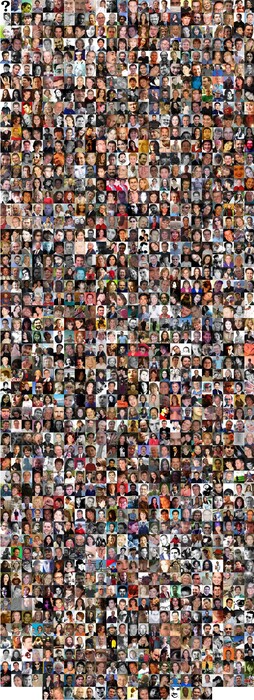The "2000 Bloggers" project