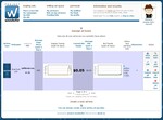 Project Wonderful - Adbox Overview