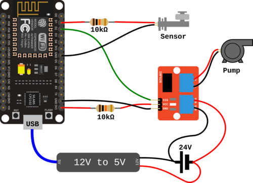 Circuit Design Circuit Design